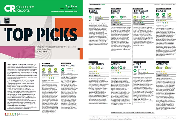 Consumer Reports Top Picks | Wallace Subaru of Bristol in Bristol TN