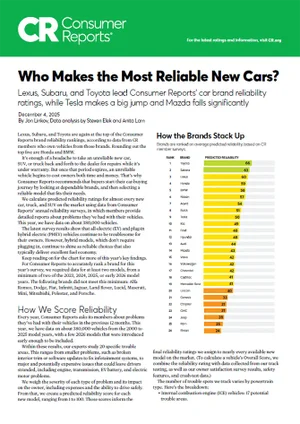 Who Makes the Most Reliable Cars | Wallace Subaru of Bristol in Bristol TN